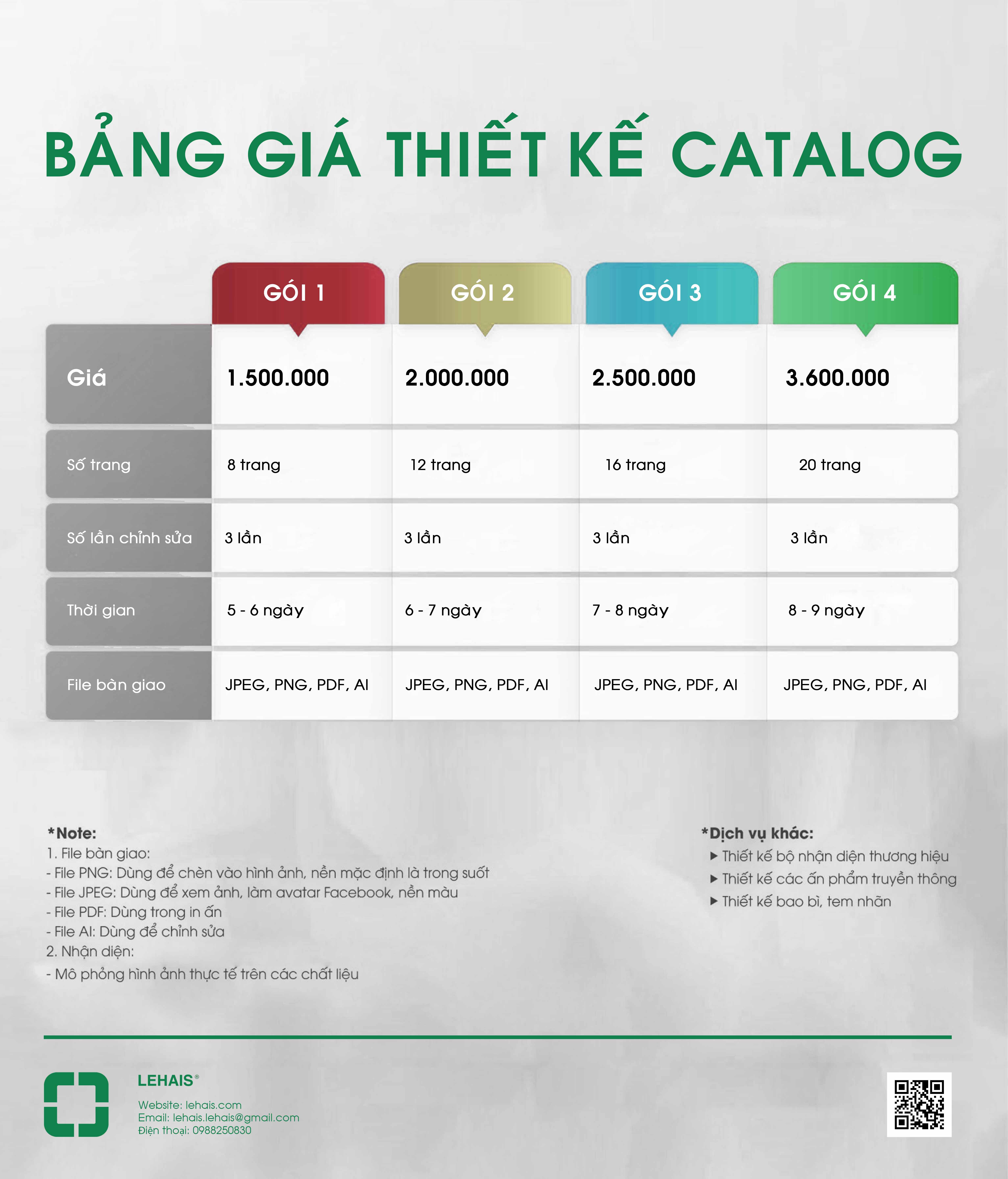 BẢNG GIÁ THIẾT KẾ CATALOG 3